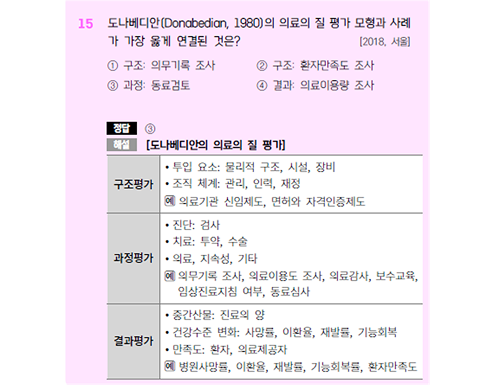 보건행정 요기노트 p.42